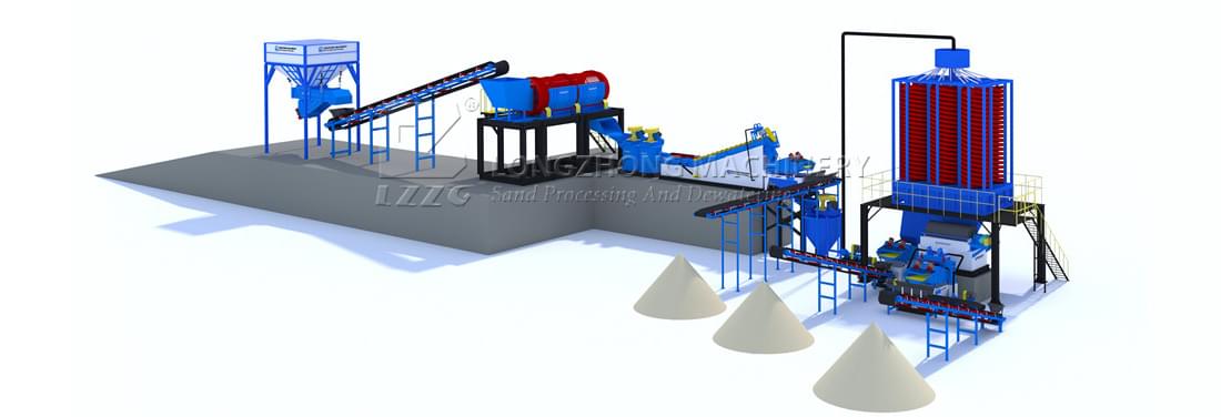 Silica Sand Process Flow