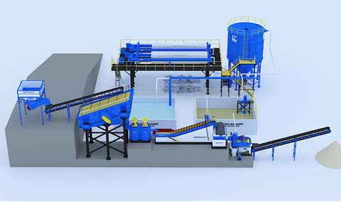 Washing Plant Process Flow