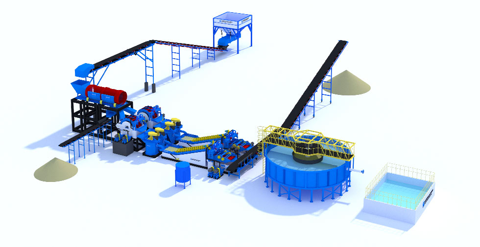 Washing Plant Structure