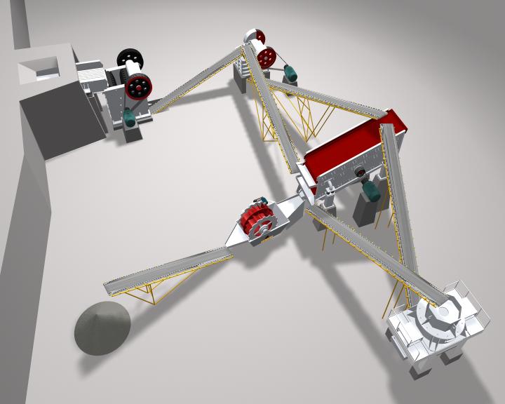 Sand processing line
