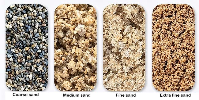 sand types