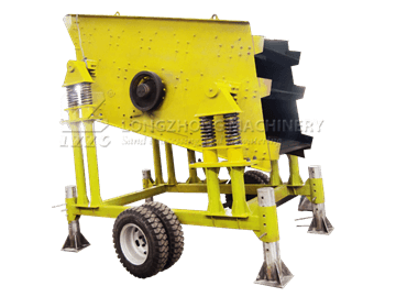movable-3-layer-vibrating-screen