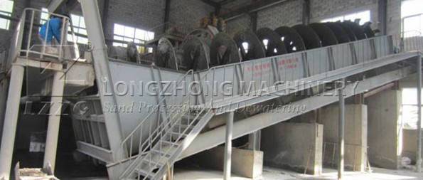 Sscrew_sand_washing_machine