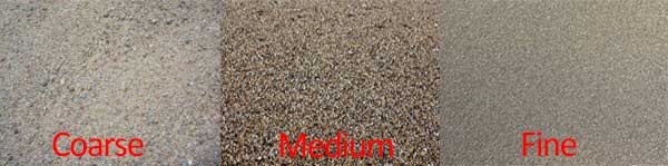 What Is The Size Of Coarse Sand Medium Sand And Fine Sand