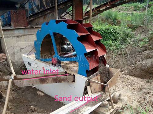 The capacity of wheel sand washing machine (1)