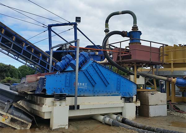 lzzg sand dewatering screen