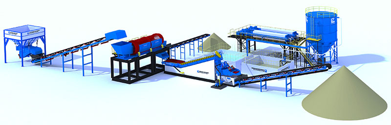 concrete sand washing plant