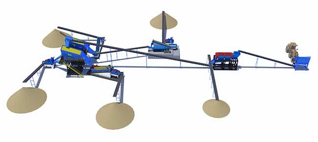 mountain sand washing plant
