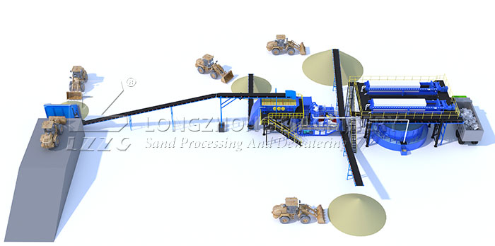 aggregate washing